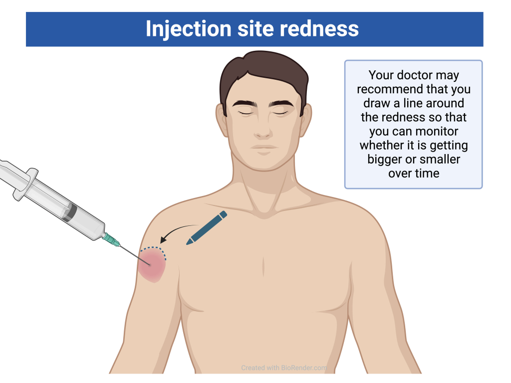 Yellow Skin After Injection How to Treat a Sore Injection Area | GHCanada