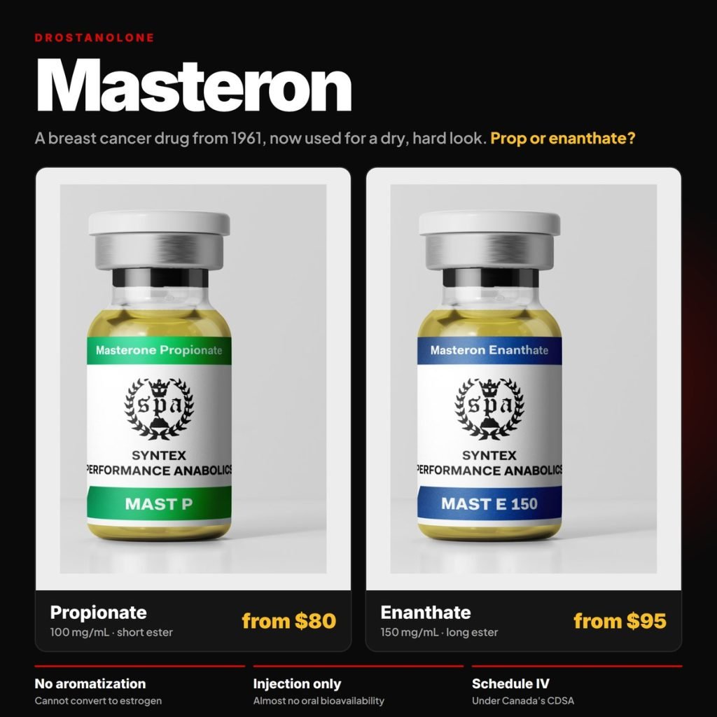 Masteron: Propionate vs Enanthate, Effects and Legality